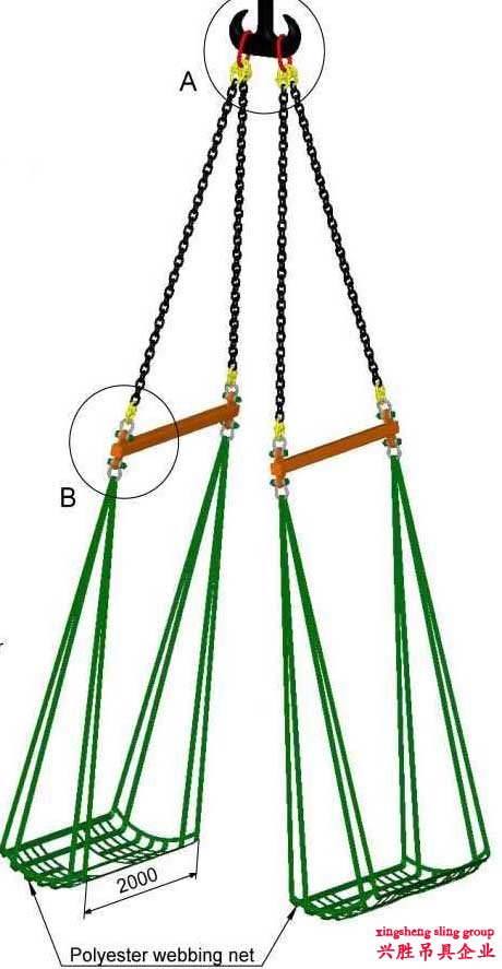 Car lifting gear with polyester net