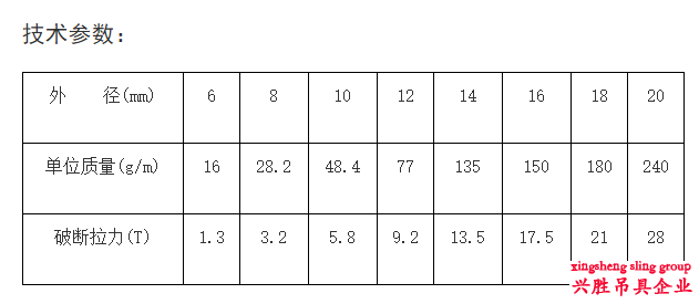 迪尼玛牵引绳参数