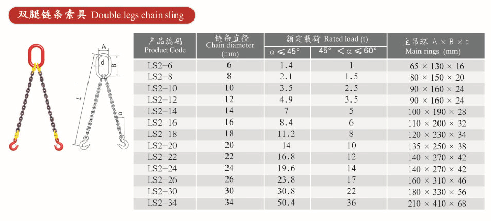 双腿链条索具