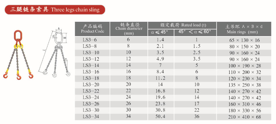 三腿链条吊索具