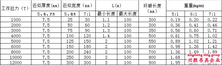 扁平吊装带