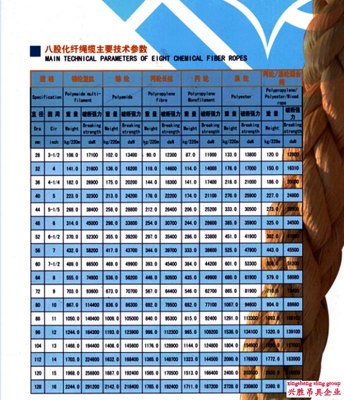 八股缆绳